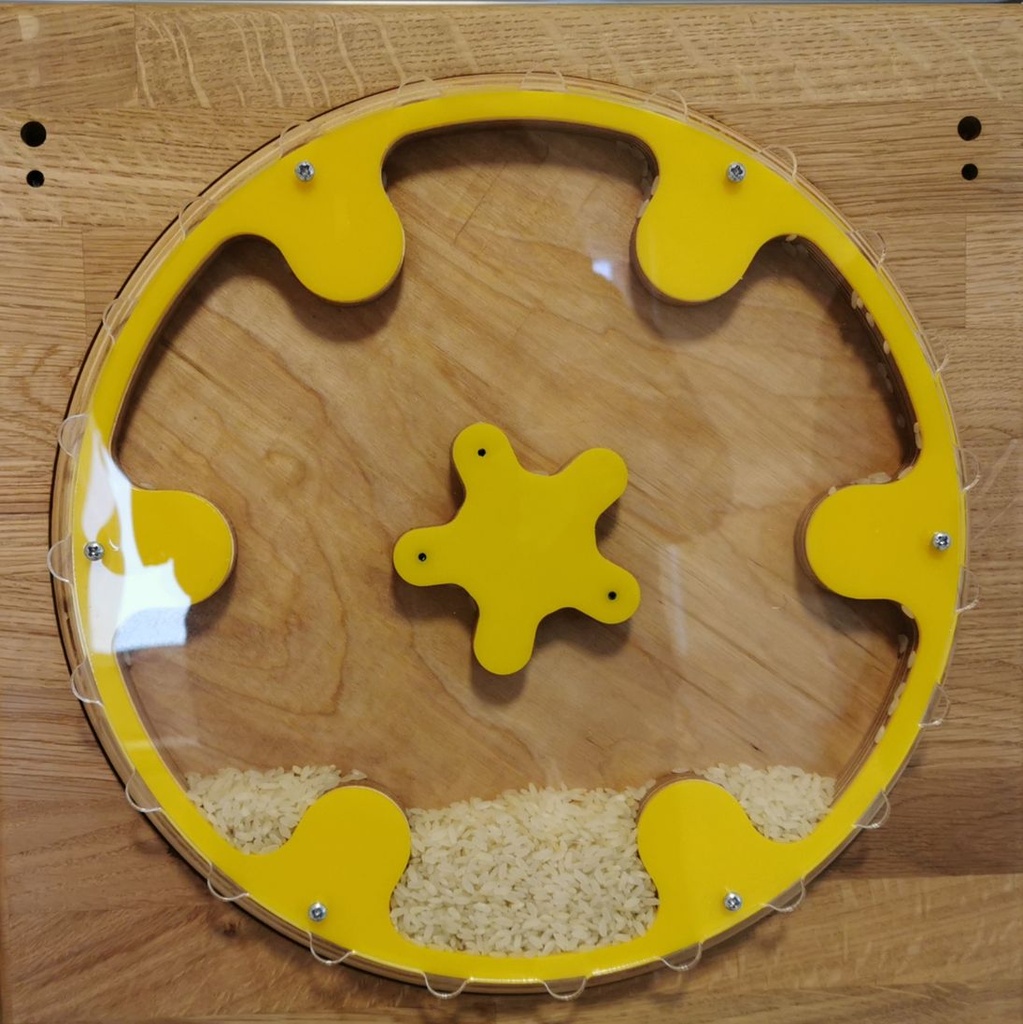 Roue de pluie de riz